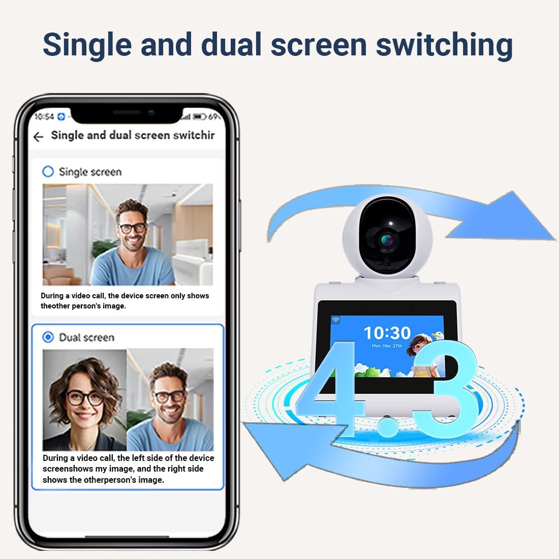 Indoor Home Security Camera,Dual-Band(5G/2.4G) Pet Dog Camera,Two Way Video Camera with 4.3" Screen,Nanny cam