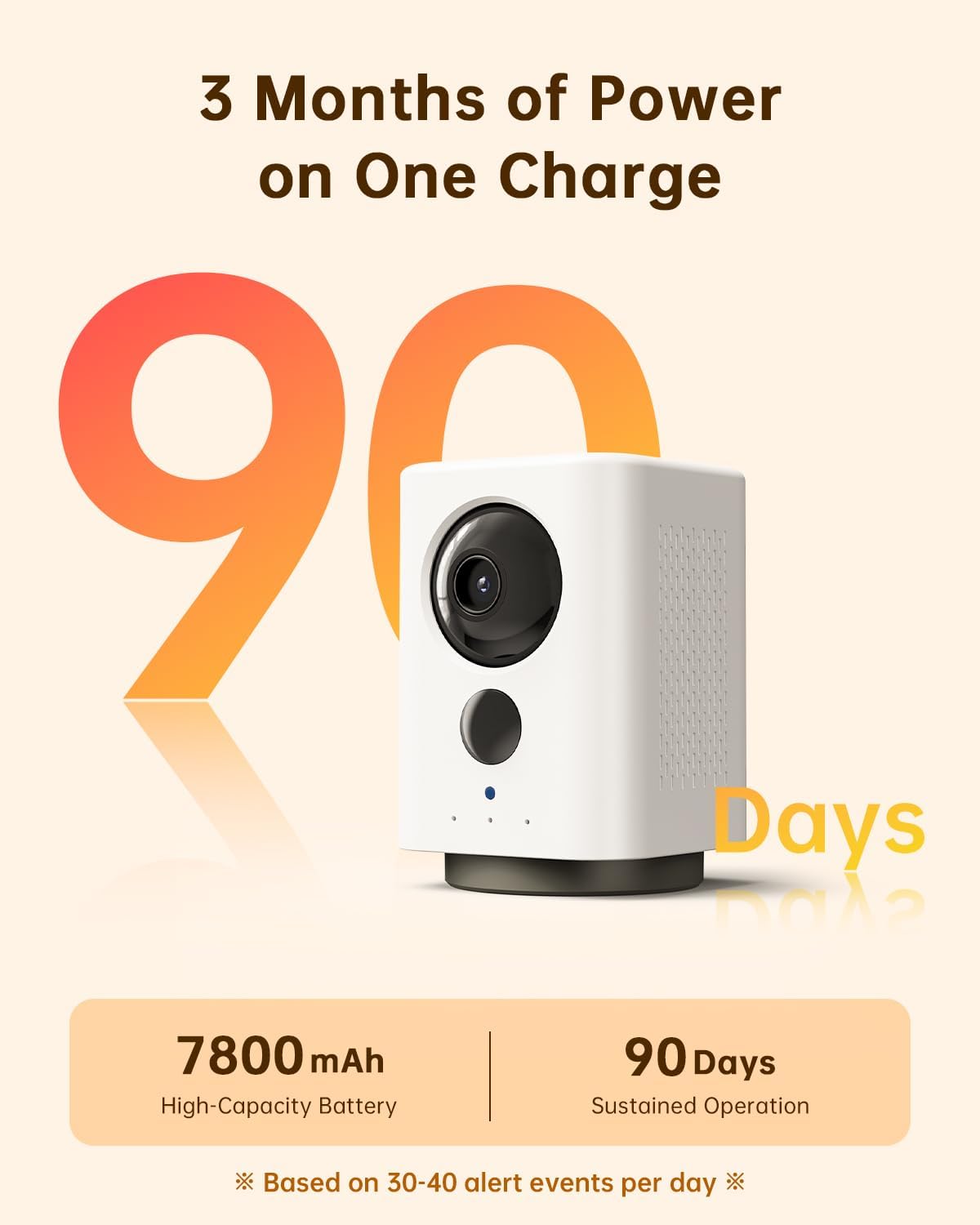 Wireless Indoor Camera: Battery Powered Pet/Dog Monitor with Phone App, 360° Pan/Tilt, Smart Detection, No Wiring Needed, 2K Live Video