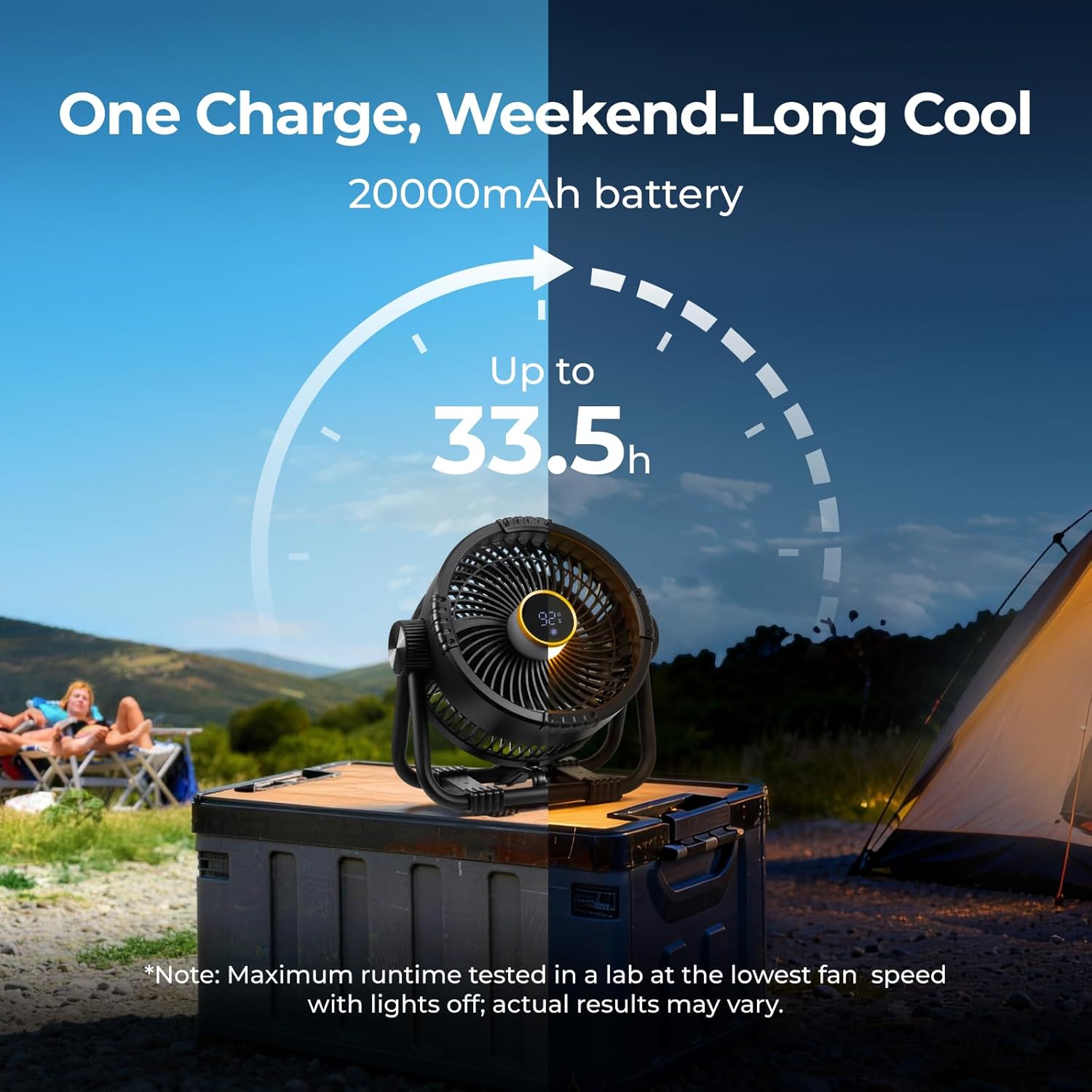 Portable Fan Rechargeable, 20000mAh Battery Powered Fans with 4 Wind Speeds Hook Brighter Light LCD Display 270° Rotatable for Camping