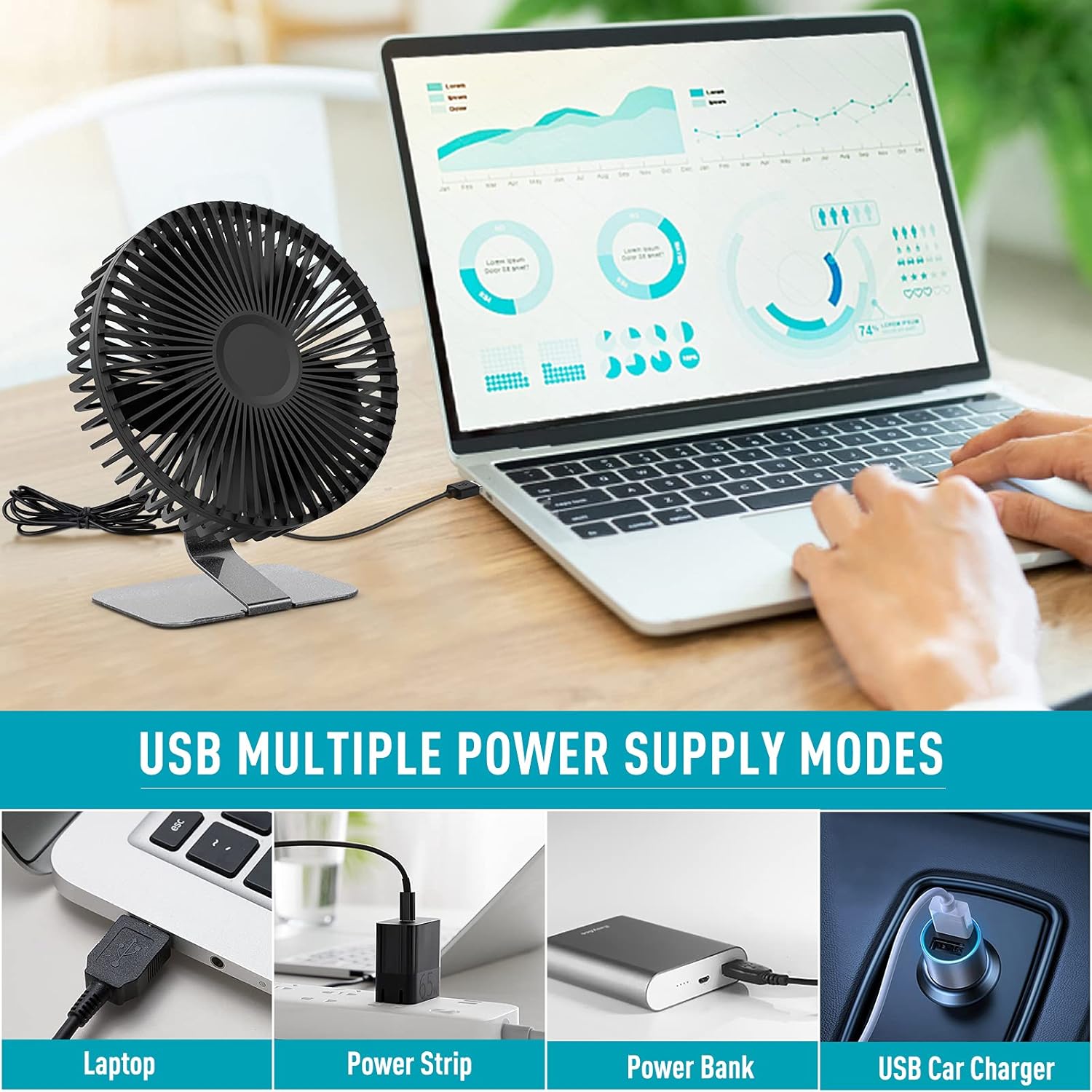 6-inch USB Small Desk Fan, 4 Speeds, Ultra-quiet, 90° Adjustment for Better Cooling, Portable Mini Powerful Desktop Table Fan, Personal Fan for Home