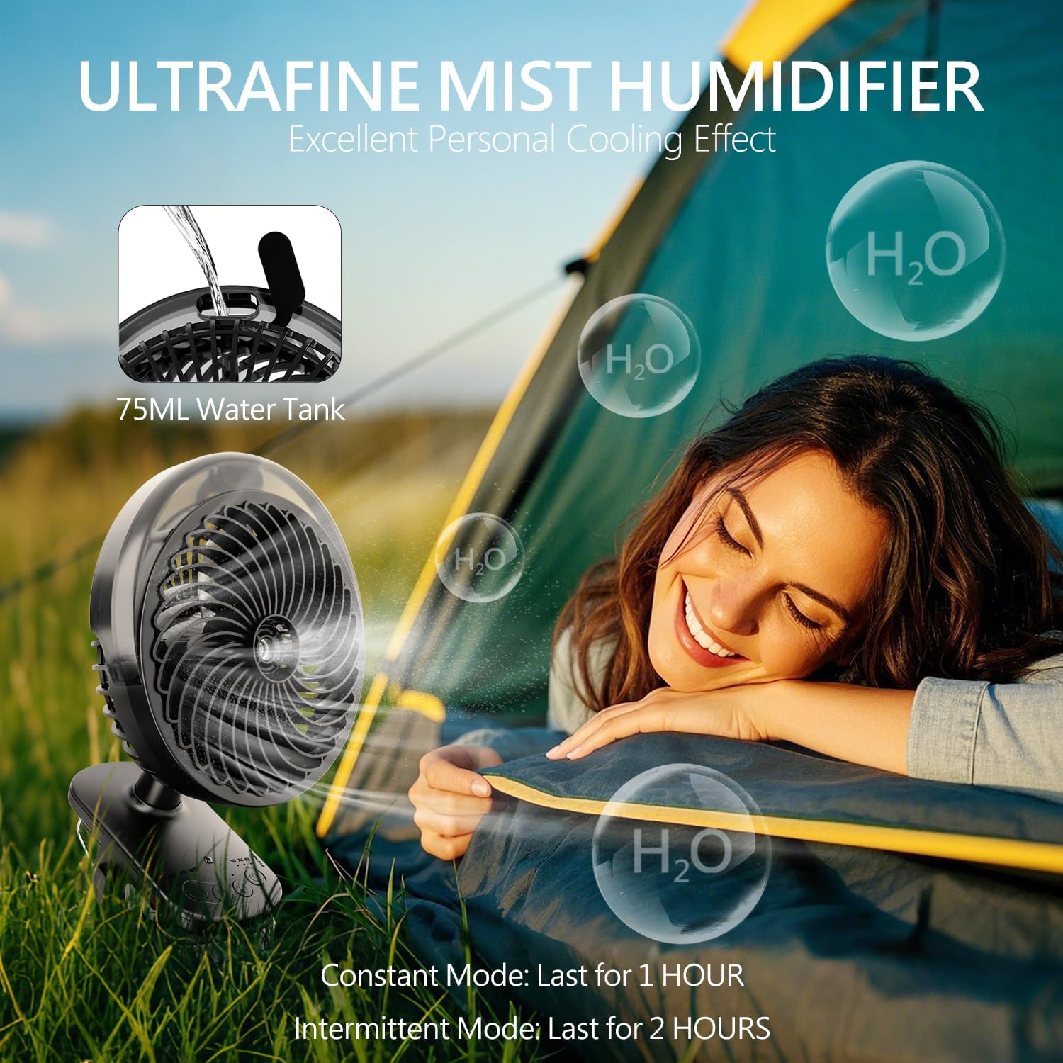 Fan with Mist & LED Light, 8000mAh Portable Rechargeable Battery Operated Desk Fan with Remote, 45Hrs Quiet Auto Oscillation