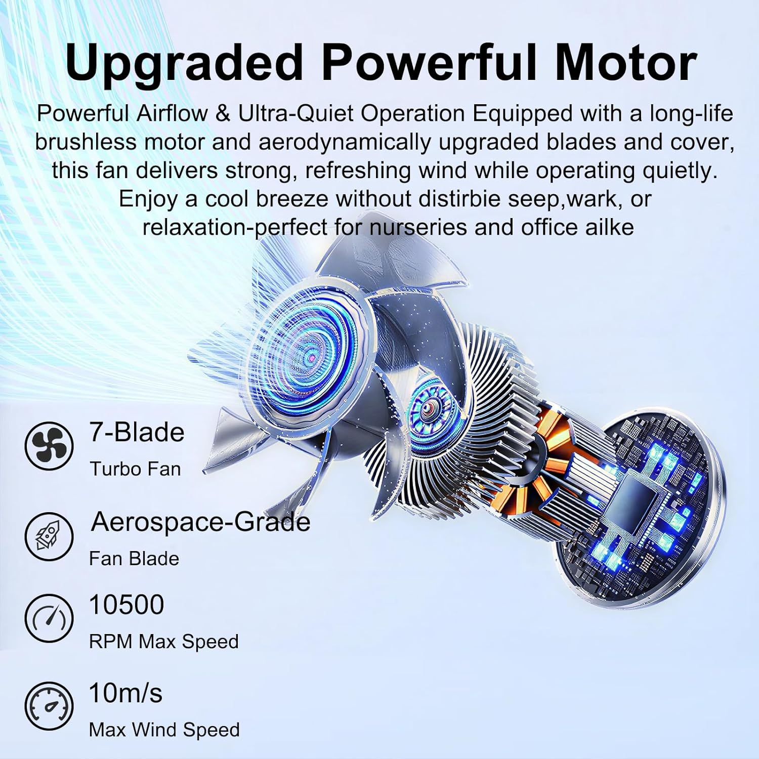 Portable Fan, 3600 mAh Rechargeable Battery Operated Fan with 5 Speeds, USB Powered, Quiet Personal Desk Fan for Office Home, Outdoor, Camping