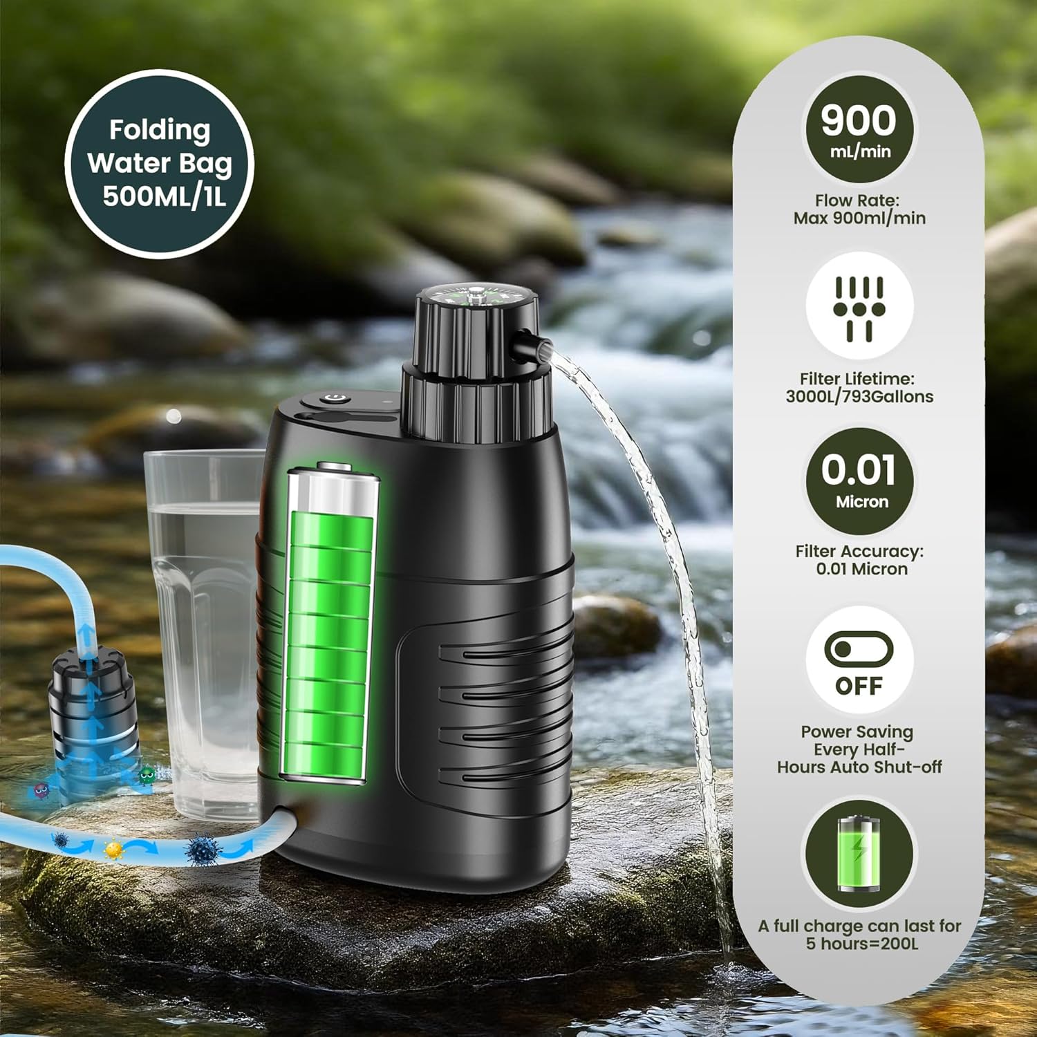 Electric Water Purifier Survival, 0.01 Micron 6-Stage Portable Water Filter with Emergency Compass, Water Purification System for Camping