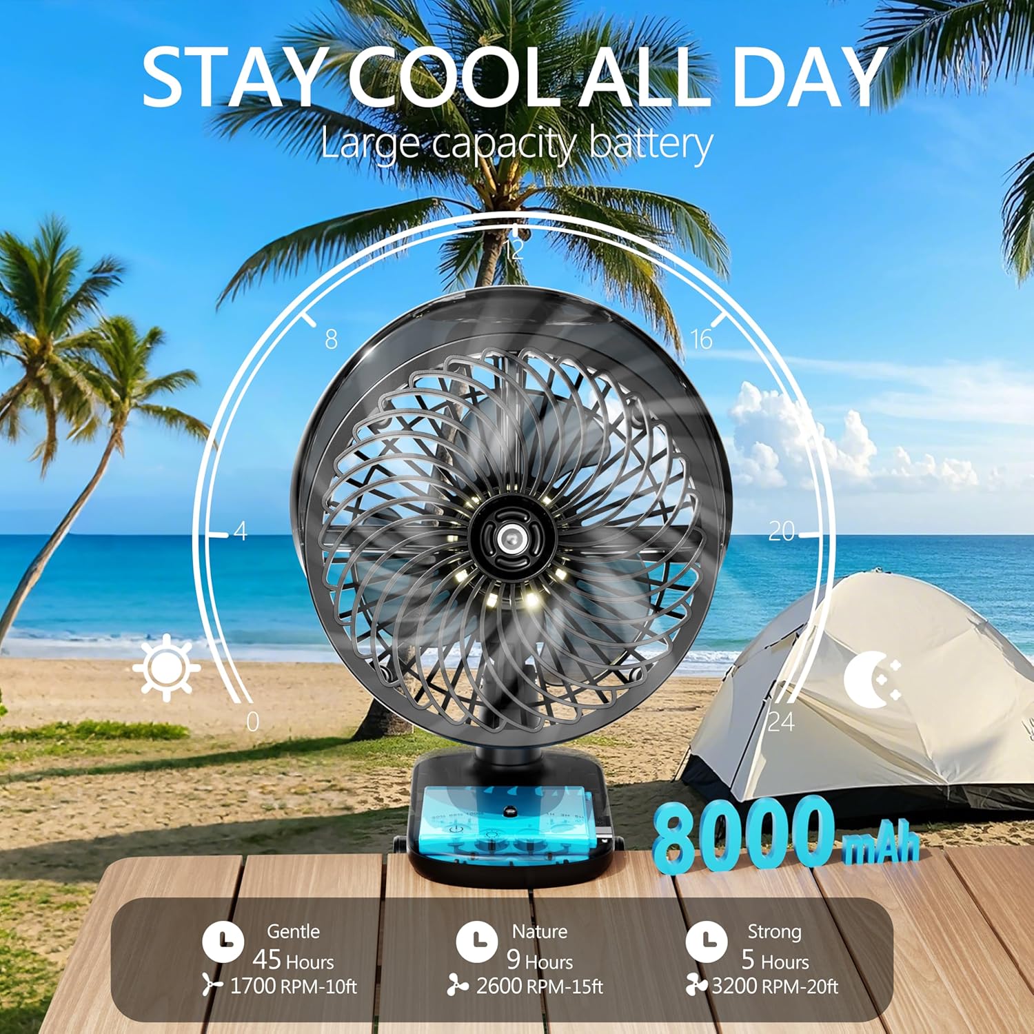 Fan with Mist & LED Light, 8000mAh Portable Rechargeable Battery Operated Desk Fan with Remote, 45Hrs Quiet Auto Oscillation
